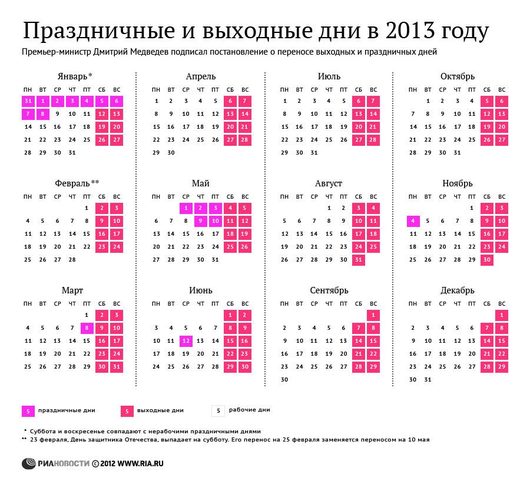 Календарь выходных дней / праздничных дней 2013 | Разное