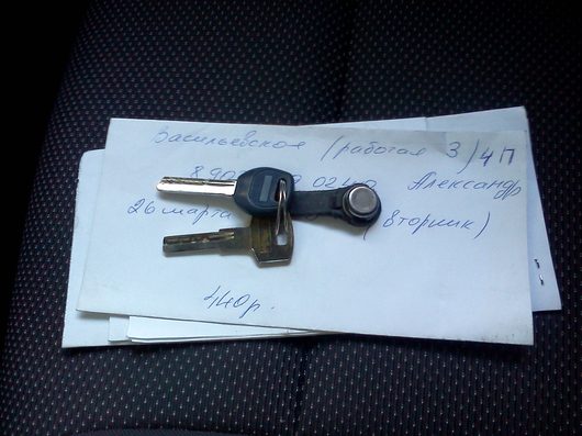 Найдены ключи | Найдены ключи и бумаги на Батюшкова.
