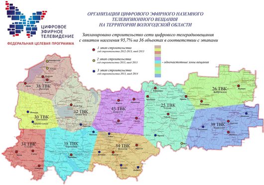 DVB-T2 Вологодская область | Дом и стройка