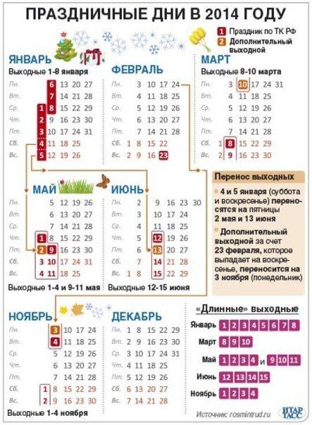Календарь выходных и праздничных дней 2014 | 2014