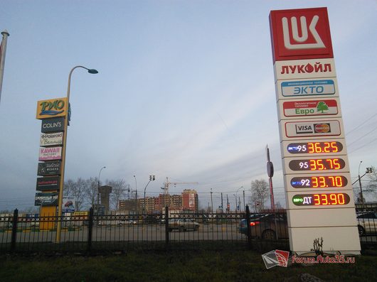 Вологда. Мониторинг цен на топливо | Лукойл на Гагарина сегодня 