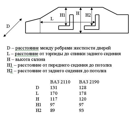 Shustr - Гранатко (ВАЗ 21906) 1,6 л 8 кл. 2015 | Бортовой журнал