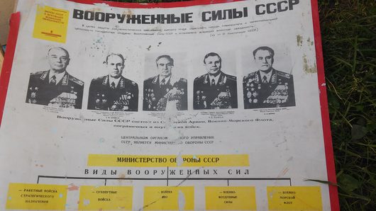 Советские плакаты | вот нашел во дворе школы...так сказать на задворках истории...