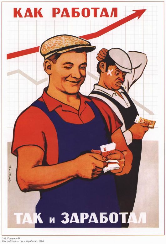 Советские плакаты | Уже неактуально