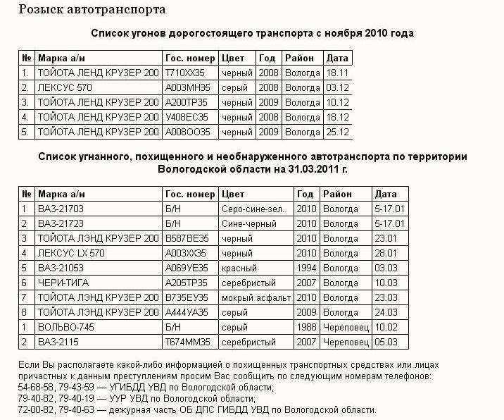 Лексус рх 300 сколько лошадей и какой налог