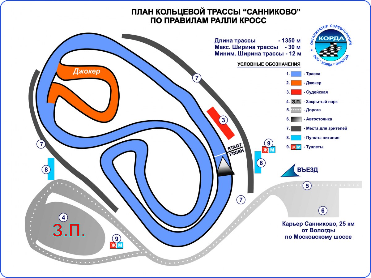 Найти длину трассы. Схема с размерами кроссовой трассы. Схема трассы ралли кросс Арена Подольск. План гоночной трассы. Трасса ралли кросса.