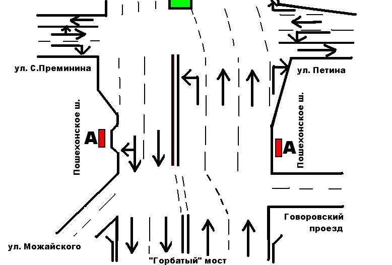 Светофор в лобне адрес и схема проезда