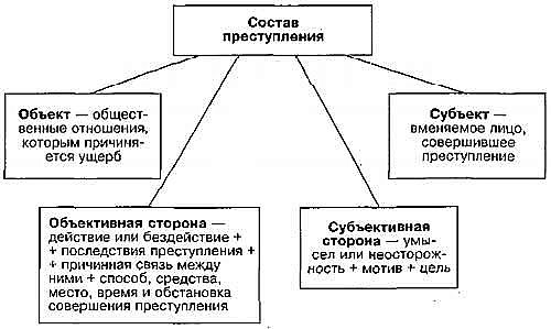 Тонировка и закон. Взаимоотношение с ГИБДД | Автостекло