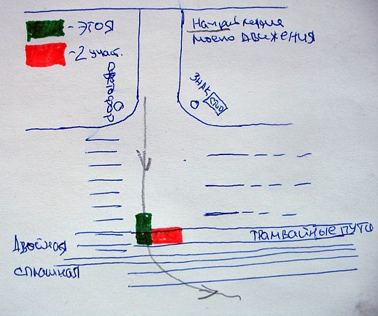 Выезд с дворовой территории на главную, светофор | Примерная схема