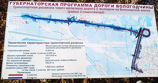 Строительство транспортной развязки через ж/д Москва - Архангельск | Проект