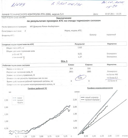 DelphiN - ВАЗ 21099 1.5 л 8 кл. 2001 г.в | Бортовой журнал