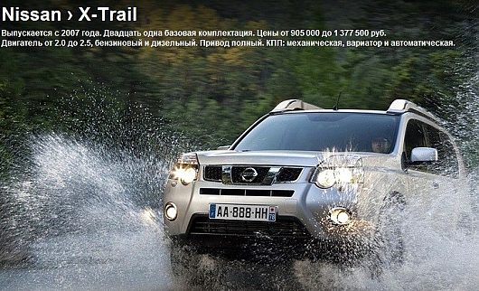 Что выбрать? Mitsubishi Outlander XL vs Nissan X-Trail? | Ниссан