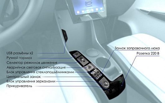 Ё-мобиль - русский гибридный автомобиль | Вот тут можно постебаться над назначением кнопок facepalm 