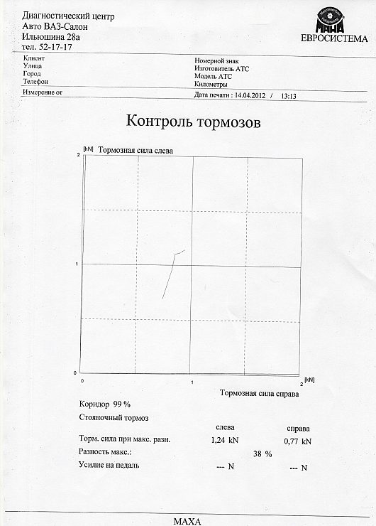 DelphiN - ВАЗ 21099 1.5 л 8 кл. 2001 г.в | Бортовой журнал