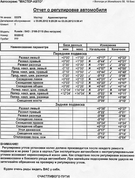 DelphiN - ВАЗ 21099 1.5 л 8 кл. 2001 г.в | Бортовой журнал