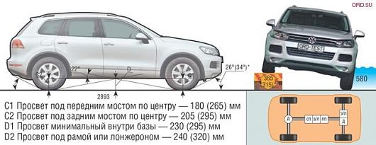 Электроника vs железо | Формула 4x4