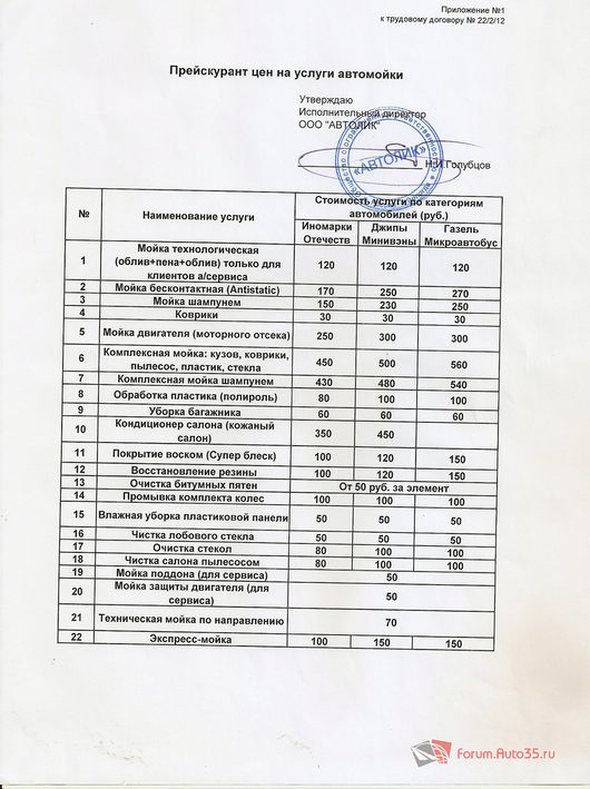 Автомойки г. Вологды | Расценки в ГЕРМЕСЕ-АВТОЛИКЕ Северная 25 круглосутоно