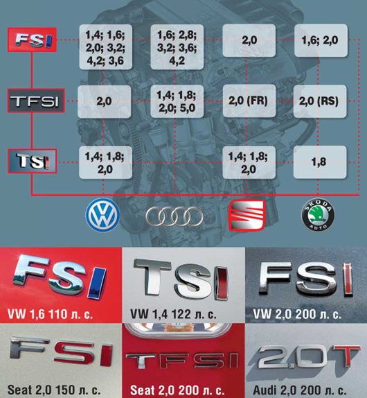 Авто за +/- 800 тысяч. Ваши мнения? | Примерно так 