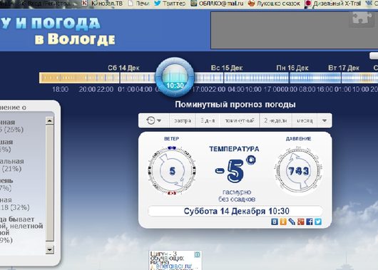 Катаклизмы природы 2013 в Вологодской области | Специально сбегал купил силиконку и смазал резинки, чую завтра проблема возникнет