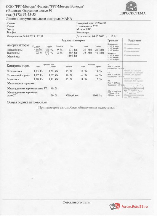 DelphiN - ВАЗ 21099 1.5 л 8 кл. 2001 г.в | 4 мая 2013 Съездил на стенд в РРТ Такое впечатление, что подвеска у меня вечная и я просто к ней придираюсь blush 