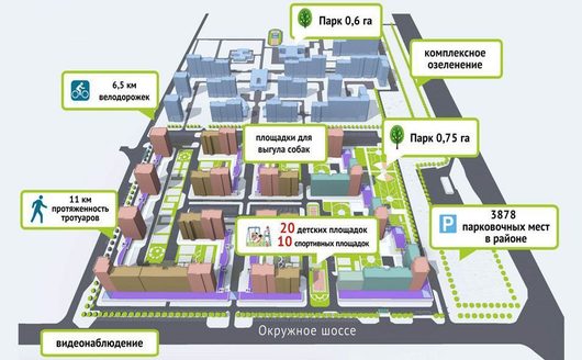 Микрорайон зеленый карта - 93 фото