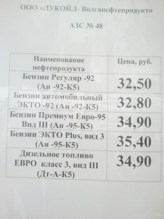 Вологда. Мониторинг цен на топливо | АЗС Лукойл на Гагарина 24 марта 2015 г.