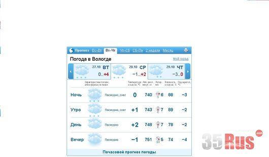 Погода в вологде на 3 гисметео дня. Погода в Вологде. Погода в Вологде сегодня. Погода в Вологде на 10 дней.