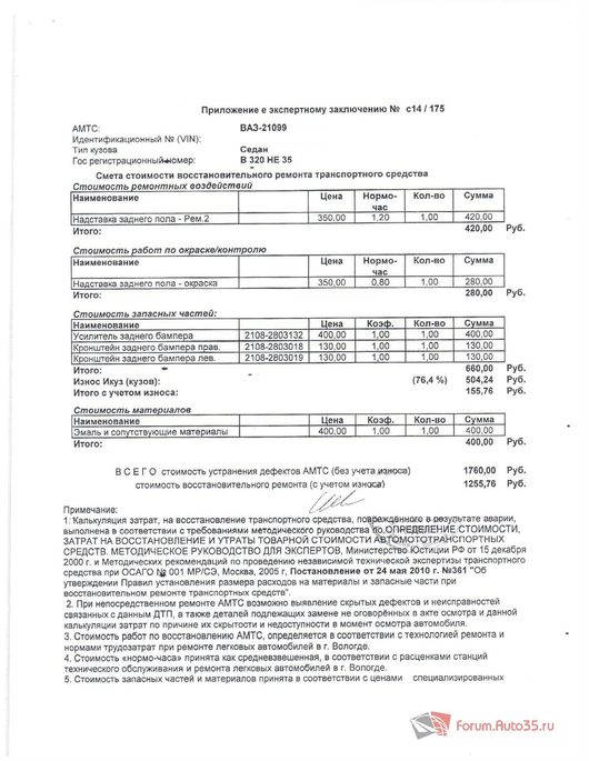 DelphiN - ВАЗ 21099 1.5 л 8 кл. 2001 г.в | Эксперт посчитал...