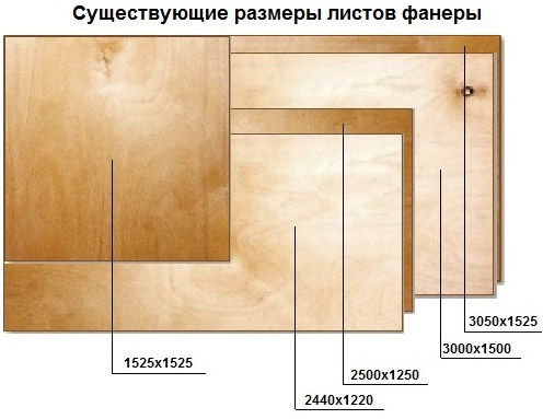 Где купить? |  special`no for you. Существующие размерности фанеры по ГОСТ3916.1-96.