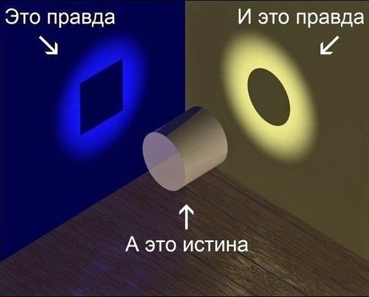 CРАЛЛИ после РАЛЛИ (Как развивают автоспорт в В.О., Полина и сотоварищи, подробности Санниково) | Автоспорт Вологодская область