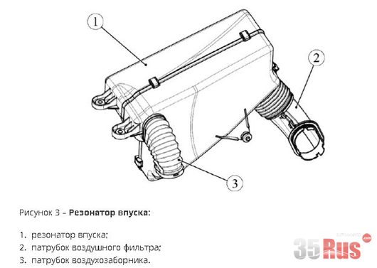 ILIA - Lada GFL110, Lada VESTA | [[А что это за чемодан от шуруповерта по центру ] корпус воздушного фильтра ] 