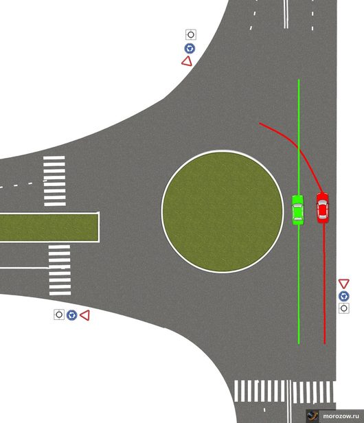 Круговое движение. Кто главный? | Задачка для любителей внешней полосы smile Кто будет виноват в случае ДТП 