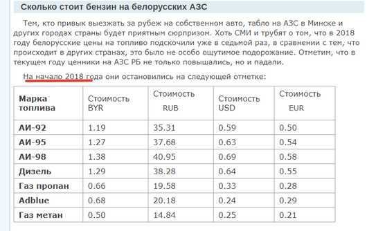 Сколько рб придет. Литр бензина в Белоруссии. Бензин 92 РБ. Сколько стоит бензин в Беларуси. Стоимость бензина в Белоруссии.