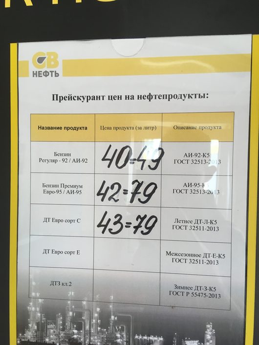 Вологда. Мониторинг цен на топливо | АЗС на ярославской