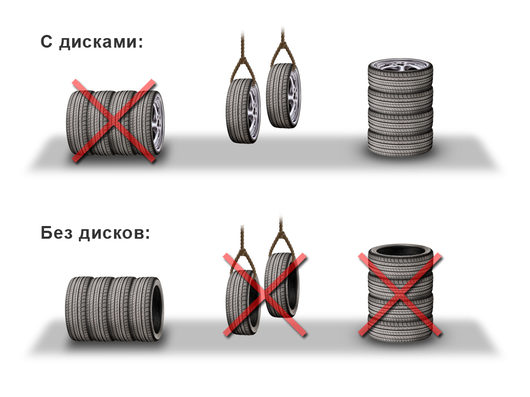 Работа с деревом своими руками | А резину на дисках так не хранят,однако.