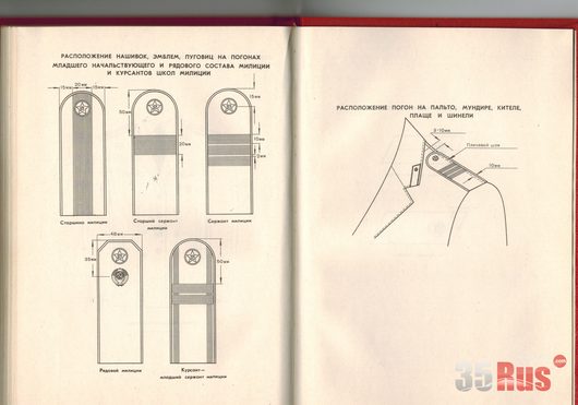 старые вещи | Хобби