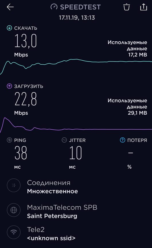 Оборудование и подключение к интернету 4g Wifi Lte | Еще другой сервер