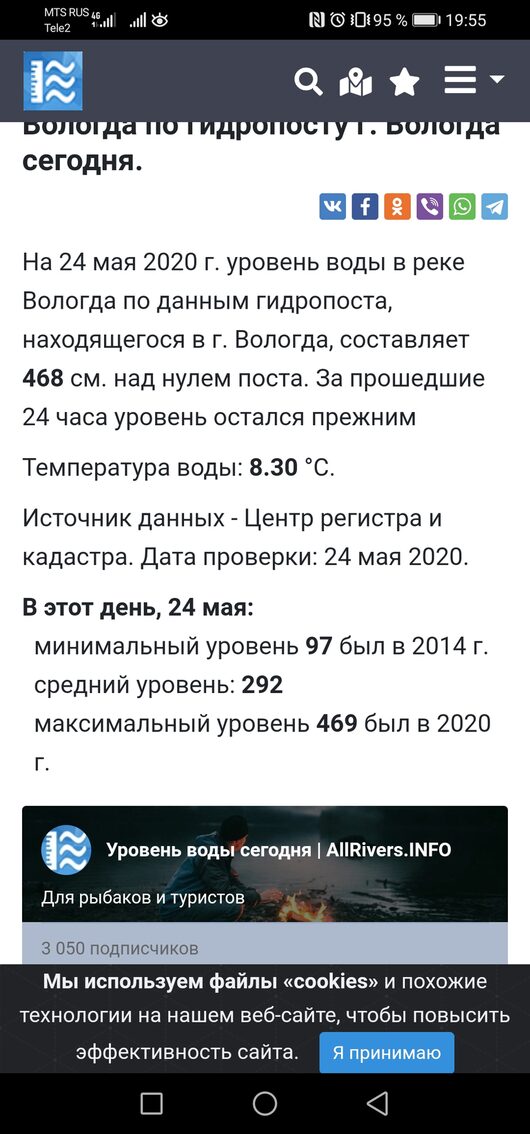 Катаклизмы природы в Вологодской области | В этом году конечно воды с излишком. И вести и прогнозы о том, что лето будет жарче чем в 2010 кажутся фантастическими.