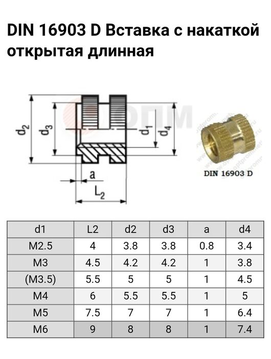 Где купить ...? | Автосервисы, магазины