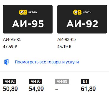 Вологда. Мониторинг цен на топливо | СВ-нефть тоже задрали не слабо Дизель везде психологические 60 перевалил