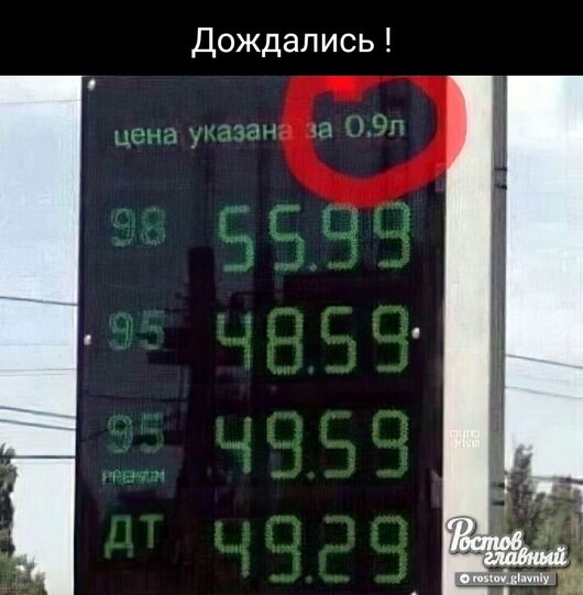 Вологда. Мониторинг цен на топливо | Вот)